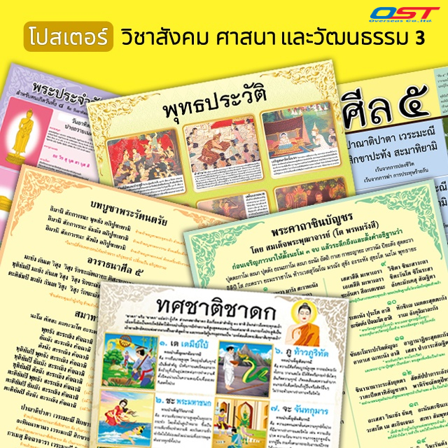 โปสเตอร์พลาสติก-กระดาษ วิชาสังคม ศาสนา และวัฒนธรรม (พุทธประวัติ ศีล5 และบทสวดมนตร์) ขนาด 50x70 ซม. มีหลากหลายแบบให้เลือก