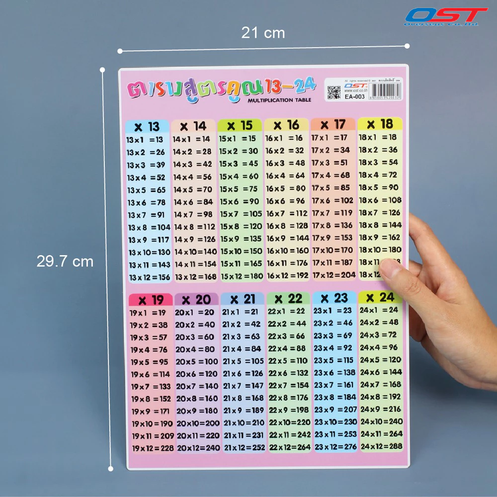 แผ่นความรู้พลาสติก A4 สูตรคูณแม่ 1-12 / 13-24 / 2-13 / 14-25 thumbnail 6