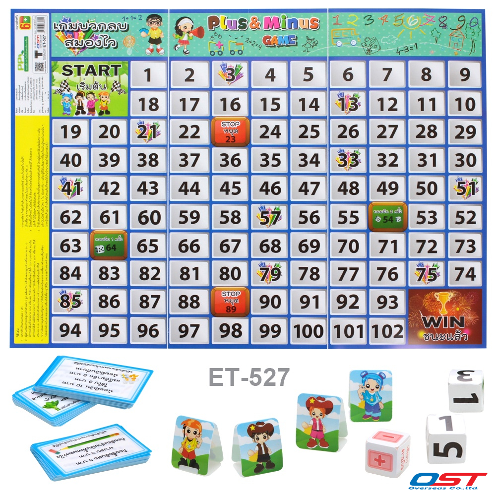 เกมกระดาน ชุด บวกลบสมองไว (Plus&Minus Game) ฝึกสมองประลองบวกลบ แผ่นพลาสติก ขนาด 50x70 ซม./ ET-527