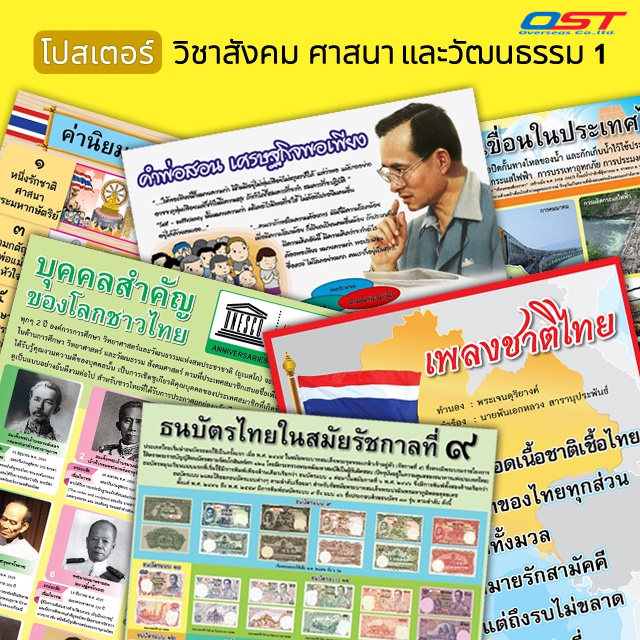 โปสเตอร์พลาสติก-กระดาษ วิชาสังคม ศาสนา และวัฒนธรรม (เพลงชาติ, ค่านิยมหลัก, ธนบัตร) ขนาด 50x70 ซม. มีหลากหลายแบบให้เลือก