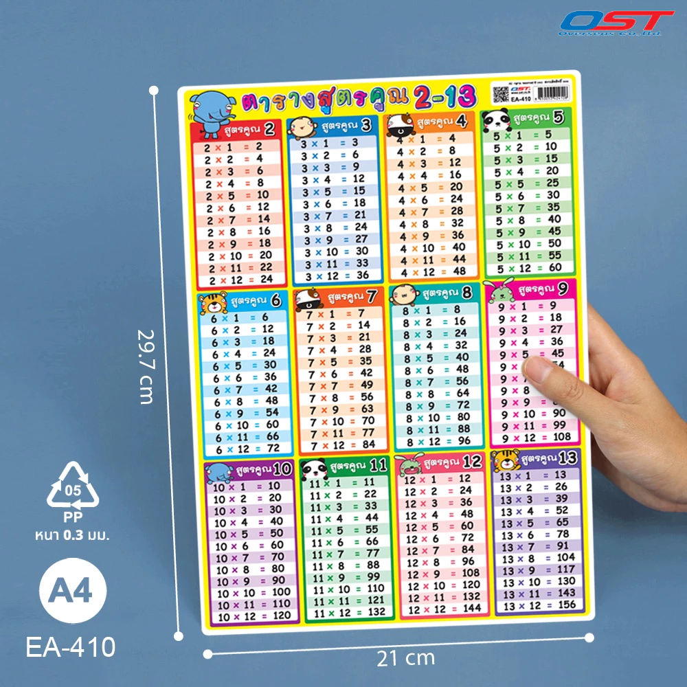 แผ่นความรู้พลาสติก A4 สูตรคูณแม่ 1-12 / 13-24 / 2-13 / 14-25 thumbnail 8