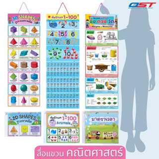 สื่อการสอนแบบแขวน หมวดคณิตศาสตร์  **ซื้อ 3 ชิ้น เหลือชิ้นละ 145