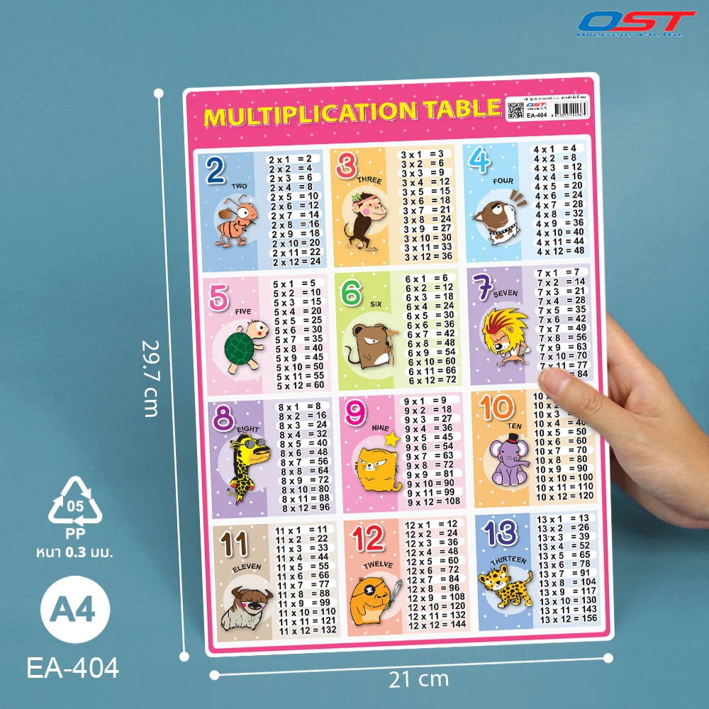 แผ่นความรู้พลาสติก A4 สูตรคูณแม่ 1-12 / 13-24 / 2-13 / 14-25 thumbnail 7