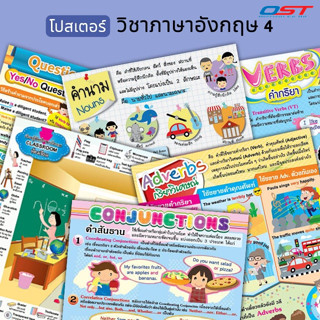 โปสเตอร์พลาสติก วิชาภาษาอังกฤษ (คำศัพท์สถานที่ และGrammar) ขนาด 50x70 ซม. มีหลากหลายแบบให้เลือก