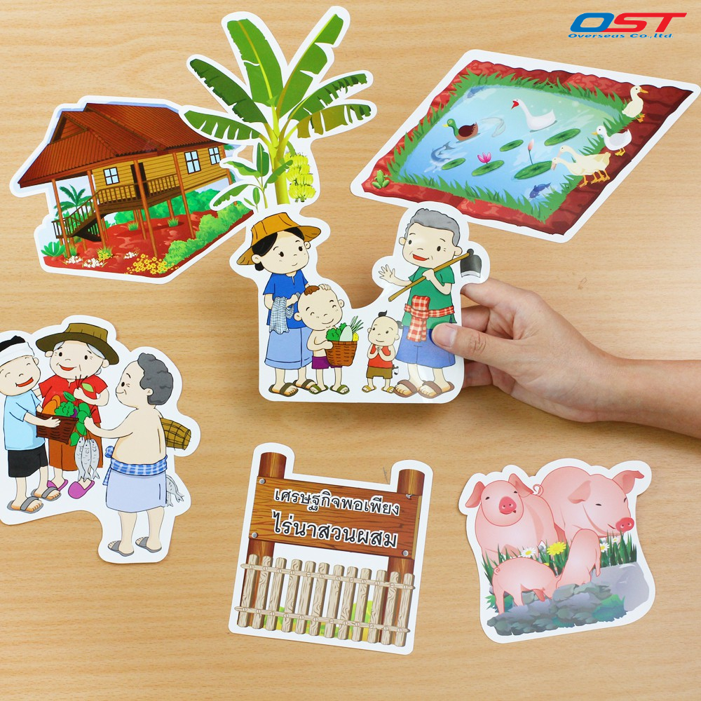 ชุดจัดบอร์ด ชุด เศรษฐกิจพอเพียง (1ชุด 14ชิ้น) ผลิตจากพลาสติกหนา 0.3 มม. สีสันสดใส ฉีกขาดยาก/ ET-708