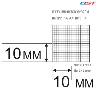 กระดาษกราฟ ขนาด A4, ขนาด F4 (มีความหนาให้เลือก หนา 80 แกรม ,หนา 100 แกรม)