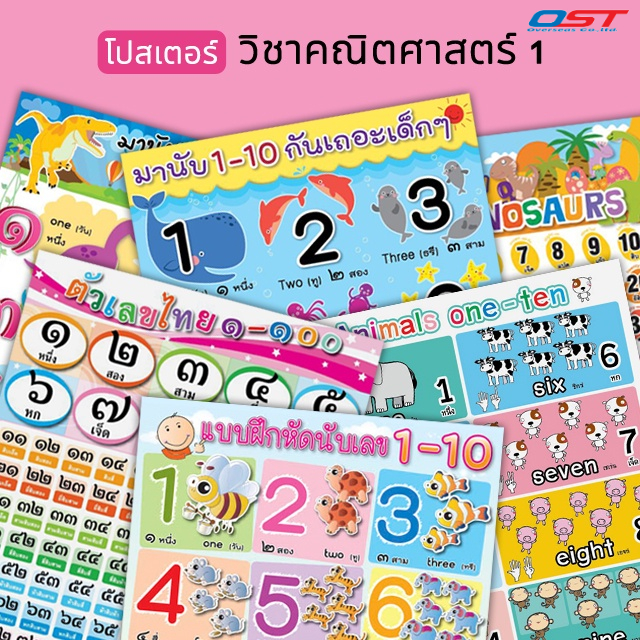 โปสเตอร์พลาสติก-กระดาษ วิชาคณิตศาสตร์ (นับเลข1-100, มาตราเวลา, นับจำนวน) ขนาด 50x70 ซม. โปสเตอร์ความรู้มีหลายแบบให้เลือก