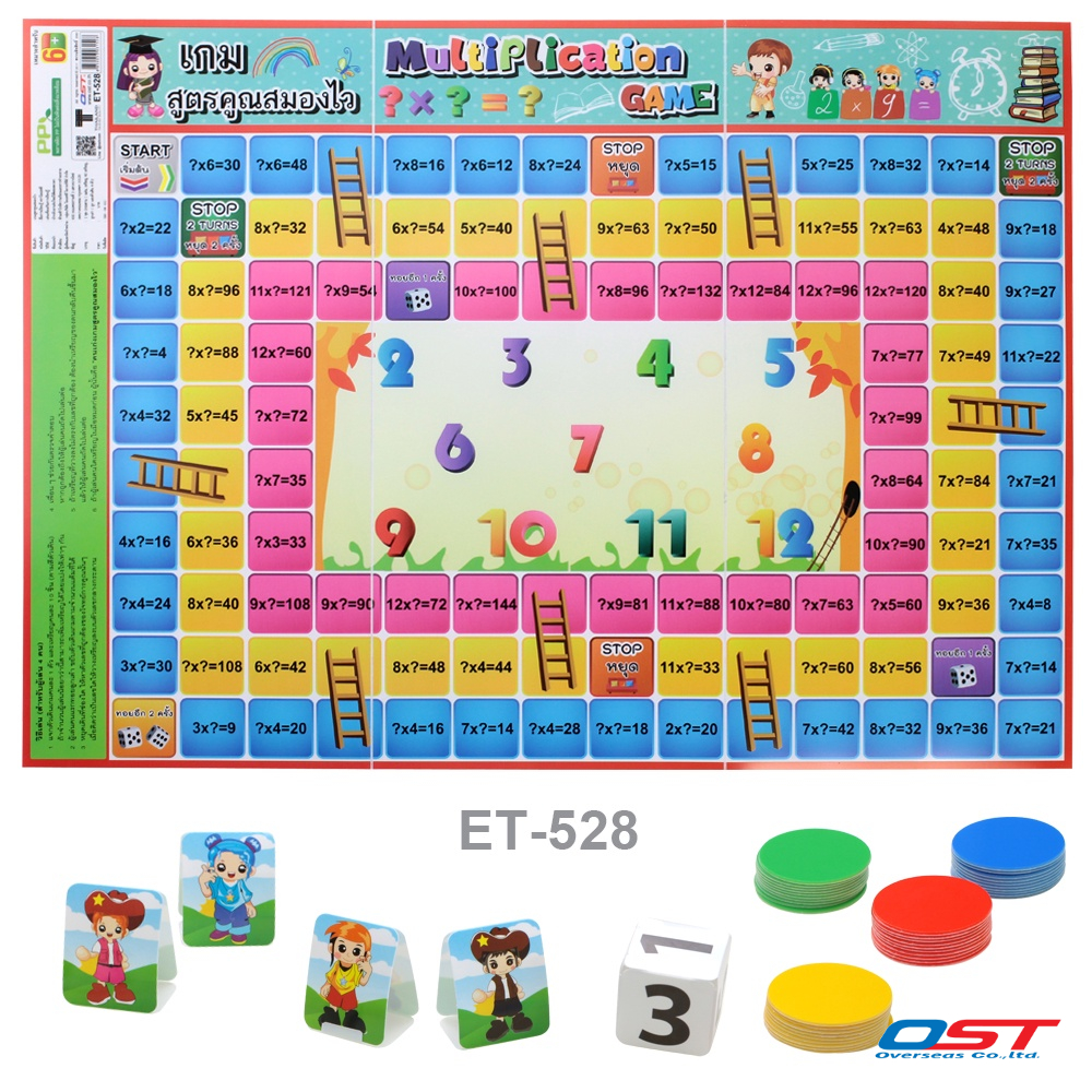 เกมกระดาน ชุด สูตรคูณสมองไว (Multiplication Game) กระดานพลาสติก ขนาดเมื่อกาง 50x70 ซม./ ET-528