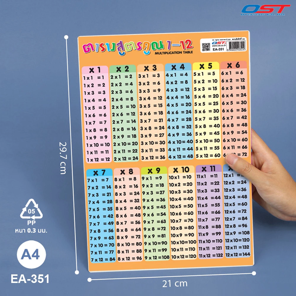 แผ่นความรู้พลาสติก A4 สูตรคูณแม่ 1-12 / 13-24 / 2-13 / 14-25 thumbnail 5