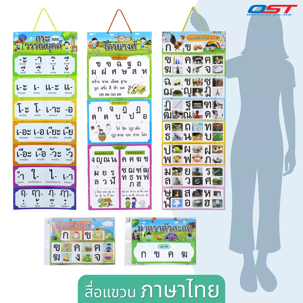 สื่อการสอนแบบแขวน (วิชาภาษาไทย) สื่อแขวน สื่อการสอนติดผนัง แผ่นพลาสติกหนา 0.3 มม. {*ซื้อ 3 ชิ้น ราคาพิเศษ}