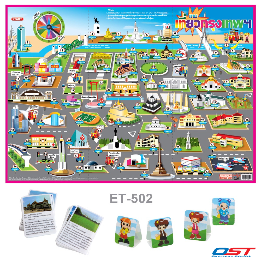 เกมกระดาน ชุด เที่ยวกรุงเทพ (Bangkok Travel) มีเข็มหมุนหาแต้มในกระดานพลาสติก ขนาด 50x70 ซม./ ET-502