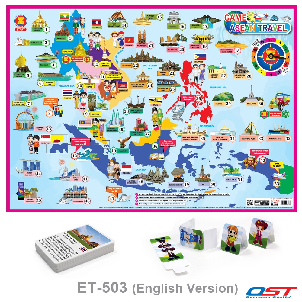 เกมกระดาน ชุด เที่ยวอาเซียน (มีให้เลือก 2 แบบ) ชุด ไทย-อังกฤษ และ ชุด ภาษาอังกฤษ ขนาด 50x70 ซม.