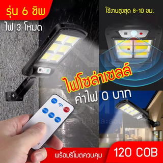 โล๊ะสต็อค พร้อมส่งใน 1 วัน Solar lights ไฟถนนโซล่าเซลล์ ไฟสปอตไลท์ ไฟLED ไฟโซล่าเซลล์ โคมไฟถนน โคมไฟโซล่าเซลล์ กันน้ำ