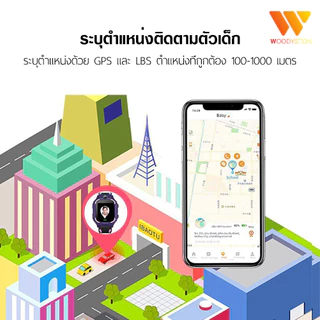 (เมนูไทย) นาฬิกาเด็กไอโม่ โทรได้ ยกได้ หมุนได้ Q88S มัลติฟังก์ชั่เด็ก smartwatch Q19 นาฬิกา นาฬิกาโทรได้
