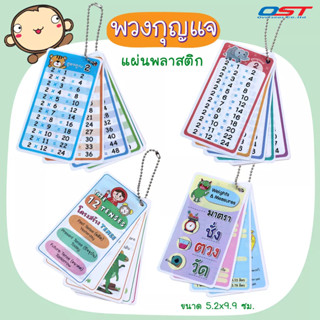 พวงกุญแจ บัตรคำพกพา (สูตรคูณ 2-13, มาตราชั่ง ตวง วัด, โครงสร้าง Tenses) ผลิตจากแผ่นพลาสติก ขนาด 5.2x9.9 ซม.