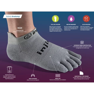 Injinji ถุงเท้าวิ่ง แยกนิ้ว ULTRA RUN NoShow ONYX รุ่นวิ่งอัลตร้าซ่อนข้อ สีดำ หนานุ่ม ของแท้