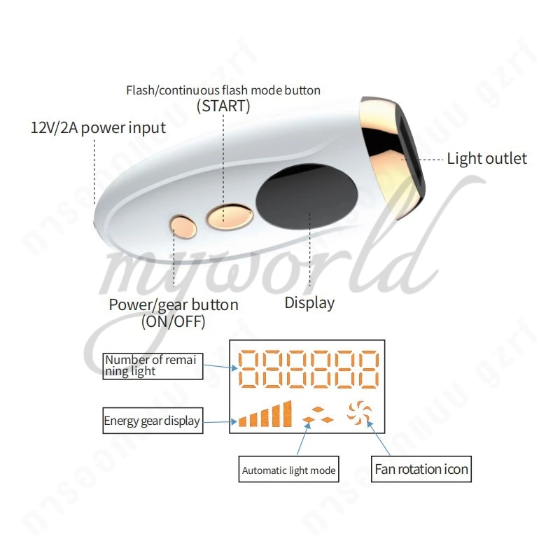 【COD】IPLเครื่องเลเซอร์กำจัดขน เครื่องกำจัดขนถาวร 999999 กำจัดขนไม่เจ็บปวด - รูปที่ 7