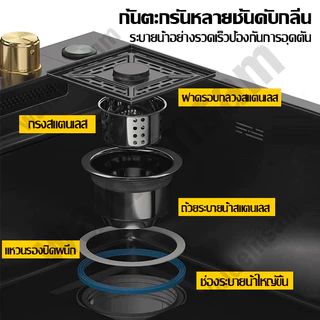 🔥แผงหนาขึ้น 4 มม🔥ซิงค์ล้างจาน สแตนเลสนาโน โหมดการออกน้ำ 4 แบบ พร้อมเครื่องล้างถ้วย ชุดครัว ล้างจาน ซิงค์ครั