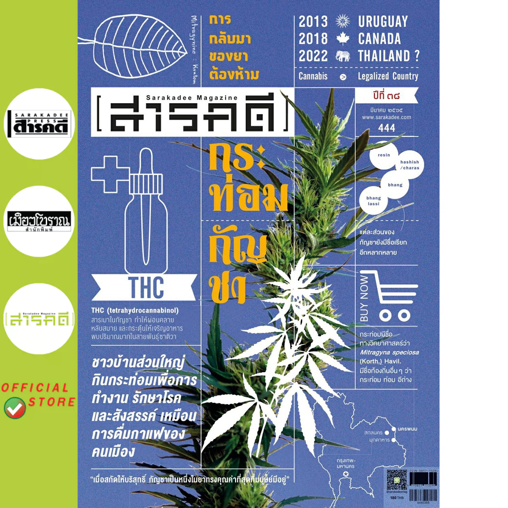 นิตยสารสารคดี ฉบับที่ 444 มีนาคม 2565 กระท่อม กัญชา การกลับมาของยาต้องห้าม