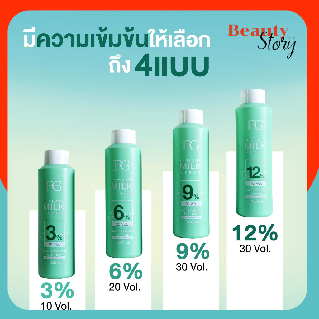 Farger ไฮโดรเจน 1000 มล. ดีเวลลอปปเปอร์ ผสมยาย้อมผม ครีมย้อมผม กลิ่นไม่ฉุน ไม่ทำให้ผมแห้งเสีย 3% 6% 9% 12% ขวดใหญ่