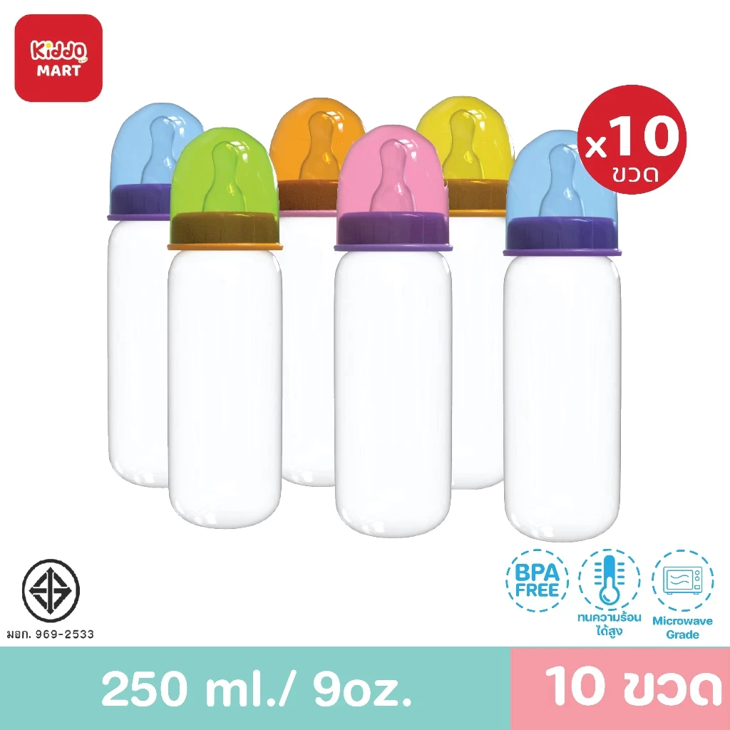 ใหม่ 10ขวด !! ขวดนมมินิมอล 5และ 9ออนซ์ แบบฝาสี สวยงาม น่ารัก สะอาดตา ขวดนมเด็ก ขวดนมคอแคบ มีจุกทุกขวด