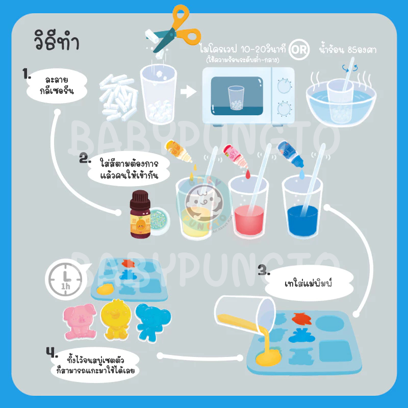 TOi Craftoi - SOAP IT! ชุดทำสบู่ รูปที่ 3