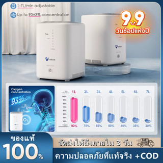 [Ready stock+100% Original] Oxygen Concentrator, 1-7L/min Adjustable Portable Oxy-gen Machine for Home and Travel Use