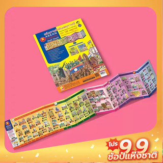 PASS EDUCATION แผ่นพับยักษ์ ASEAN HISTORY WALL CHART  "Hot Sale 99.-"  สื่อการสอน สังคม ป.1-ป.6 สื่อการสอน สื่ออนุบาล