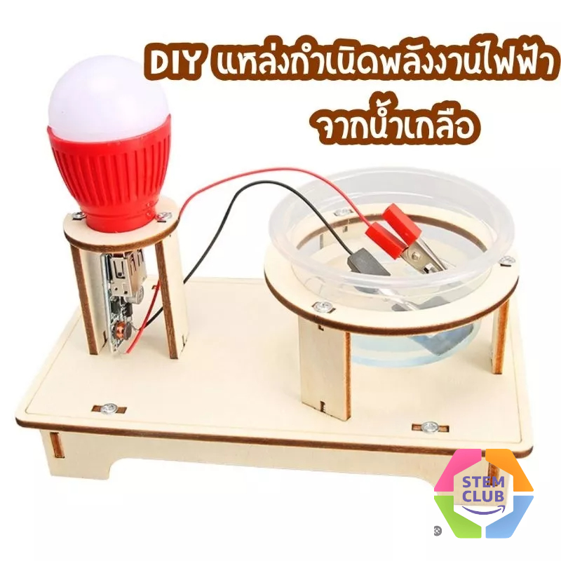 สิ่งประดิษฐ์ การทดลองวิทย์ เครื่องกำเนิดพลังงานไฟฟ้า จากน้ำเกลือ วิทยาศาสตร์และเทคโนโลยีการผลิตขนาดเล็ก