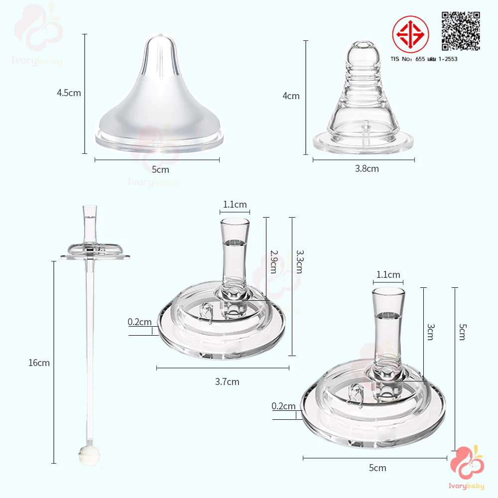 รูปภาพ 6