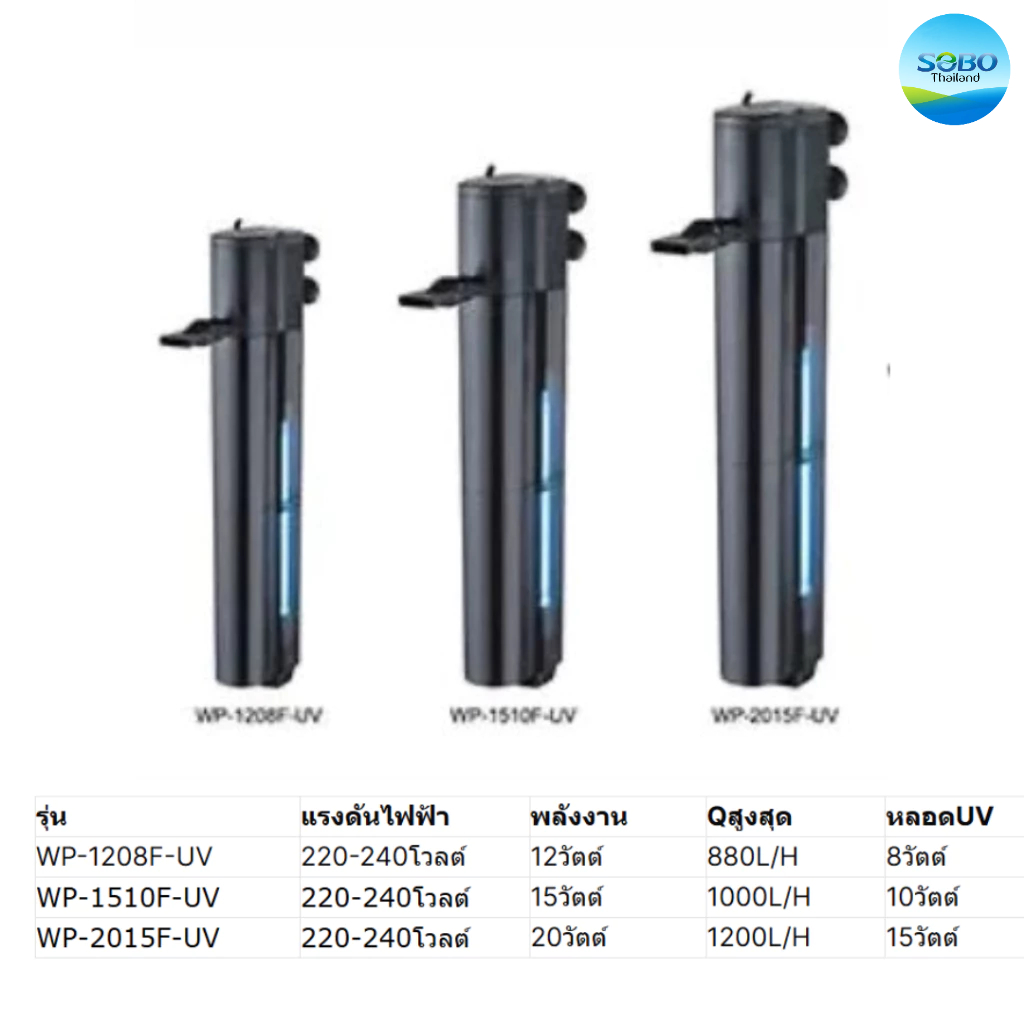Sobo WP-1208F-UV/ WP-1510F-UV/ WP-2015F-UV หลอดยูวีพร้อมปั๊มน้ำ