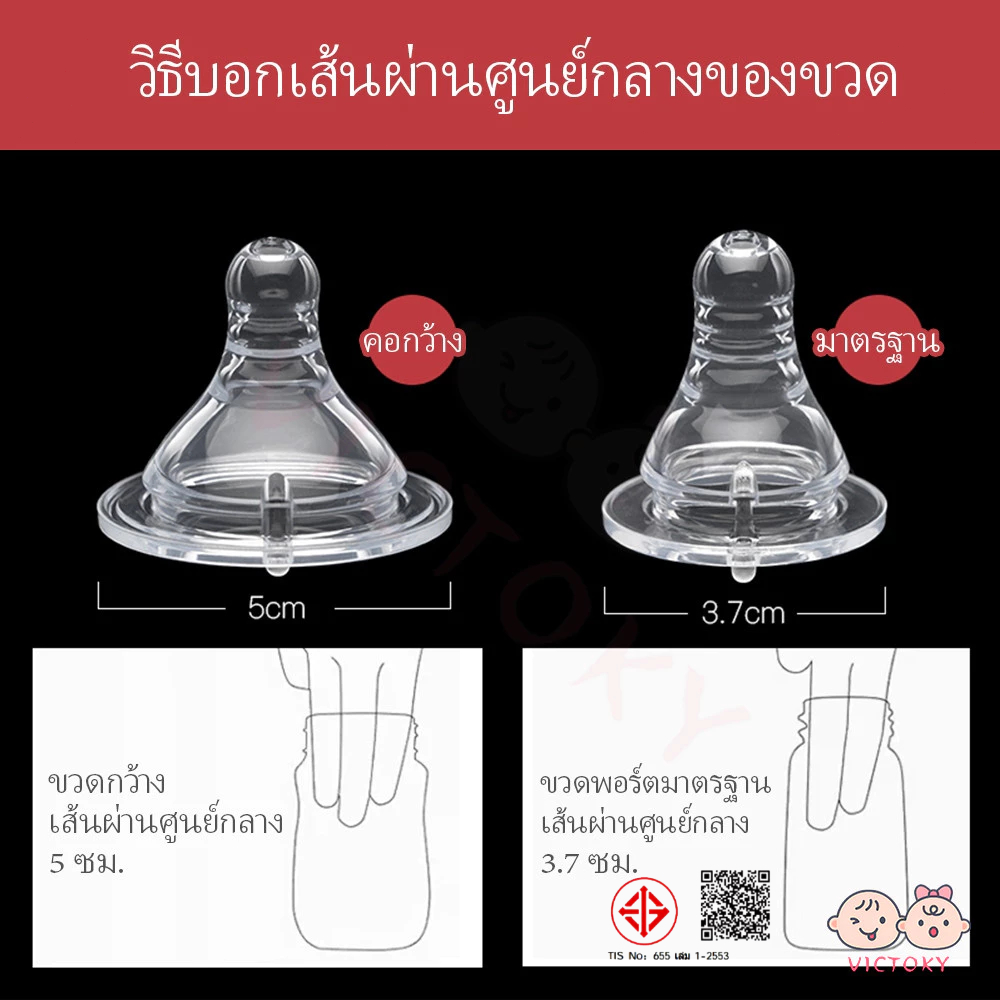 รูปภาพ 9