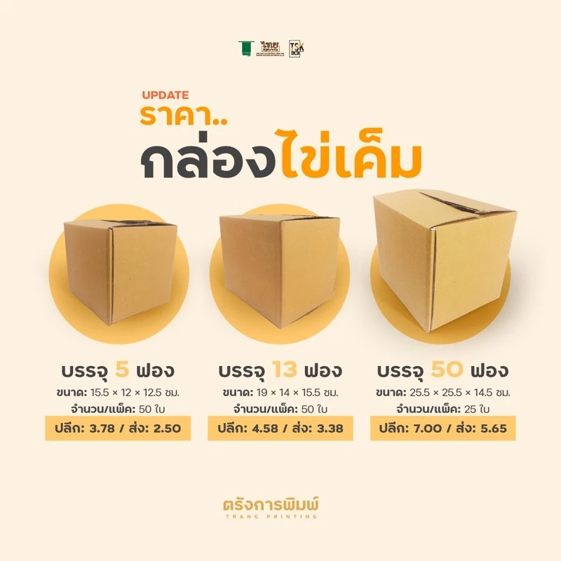 (แพ็คละ 20ใบ) กล่องใส่ไข่เค็ม ไม่มีลาย 5ฟอง 13ฟอง 50ฟอง ฝาชน ราคาถูก ผลิตจากโรงงานโดยตรง