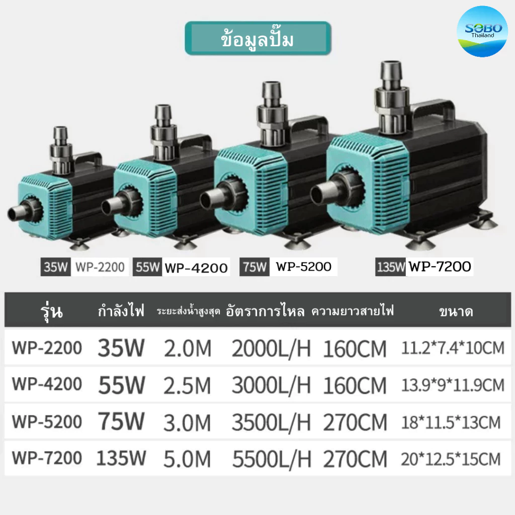 ปั้มน้ำตู้ปลา ปั้มน้ำบ่อปลา SOBO รุ่น WP2200/4200/5200 บ่อปลา น้ำตก บ่อปลา ปั๊มน้ำประหยัดไฟ ปั๊มน้ำแบบแช่ ปั๊มตู้ปลา thumbnail 3