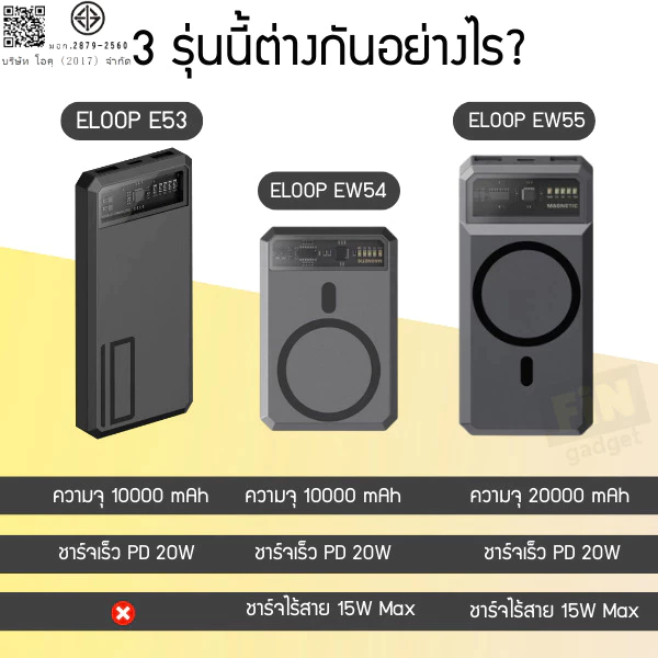 Eloop E53 EW54 EW55 E43 แบตสำรอง 10000 20000 25000 mAh พาวเวอร์แบงค์ Wireless Charger PowerBank  เพาเวอร์แบงค์ USB Typec thumbnail 3