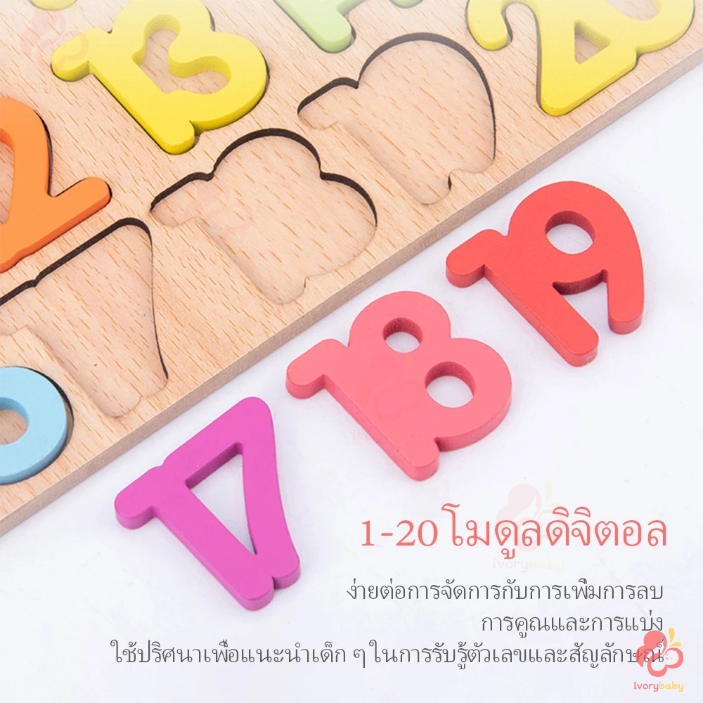 รูปภาพ 7