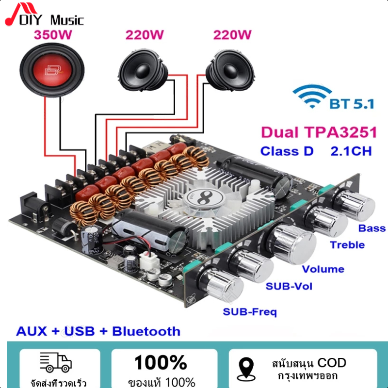 ใหม่ล่าสุด! แรงสุดด! YS-AS21/ZK-AS21/ZK-HT21 แอมป์จิ๋ว 2.1 สเปคเทพ 790W 2.1ch 220w+220w+350w แอมป์จิ๋ว+บลูท