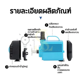 2026 ปั๊มน้ำพุ 25W ที่ดูดน้ำ ปั้มตู้ปลา ปั้มน้ํา ปั้มจุ่มตู้ปลา น้ำตก 4500L/H ไหล เสียงรบกวน <30dB ปั้มน้ำตู้ปลา