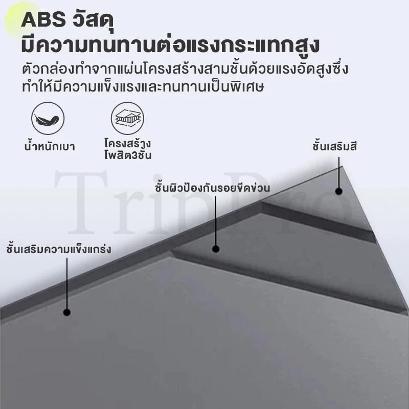 รูปภาพ 4