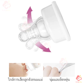 IVORYBABY จุกหลอกจุกนมคอกว้าง จุกนมคอแคบ หัวจุกนมไม่ดูดไม่ไหล จุกนมเด็ก จุกนมพีเจ้น +/S/M/L