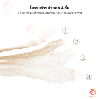 IVORYBABY ผ้ากันเปื้อนเด็ก bib เด็ก กินข้าว กันเปื้อน ผ้าเช็ดปากสามเหลี่ยม สัมผัสละเอียด bib
