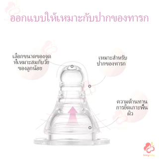 IVORYBABY จุกหลอกจุกนมคอกว้าง จุกนมคอแคบ หัวจุกนมไม่ดูดไม่ไหล จุกนมเด็ก จุกนมพีเจ้น +/S/M/L