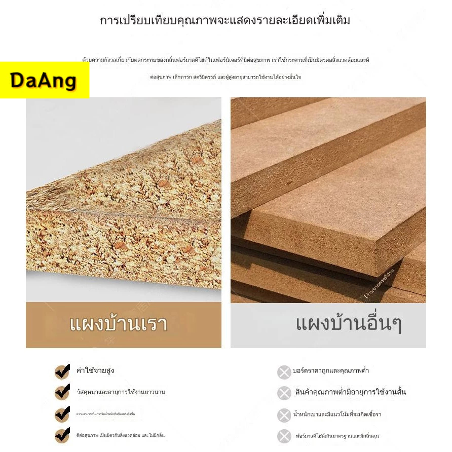 ตู้เก็บของห้องนั่งเล่น ชั้นวางลิ้นชักสีเข้มติดผนังสีไม้ ราคา ถูกที่สุด ดีลบีเคเค แกลเลอรีภาพที่ 7