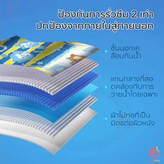 IVORYBABY แพมเพิสเด็ก การออกแบบกันน้ําไม่บวมเมื่อโดนน้ํา ผ้าอ้อม ผ้าอ้อมเด็ก ให้ลูกน้อยของคุณดูแลอย่างใกล้ชิดยิ่งขึ้น