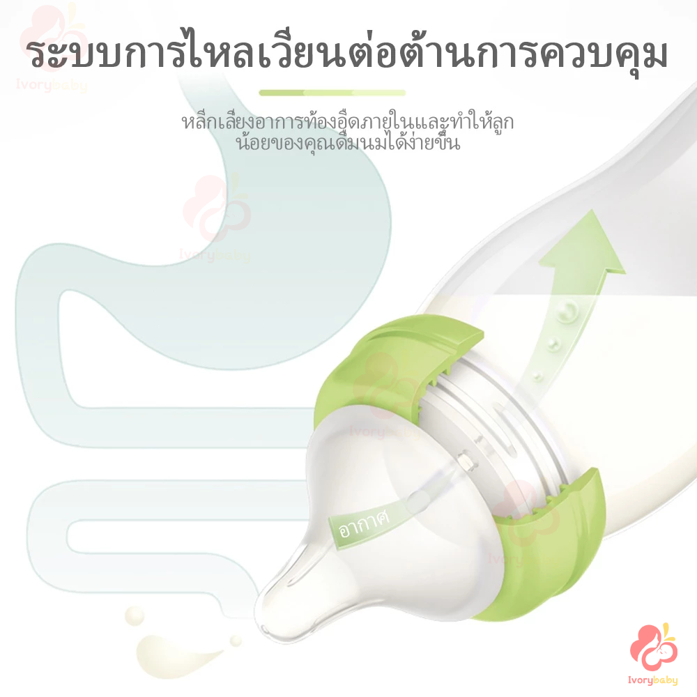 รูปภาพ 7