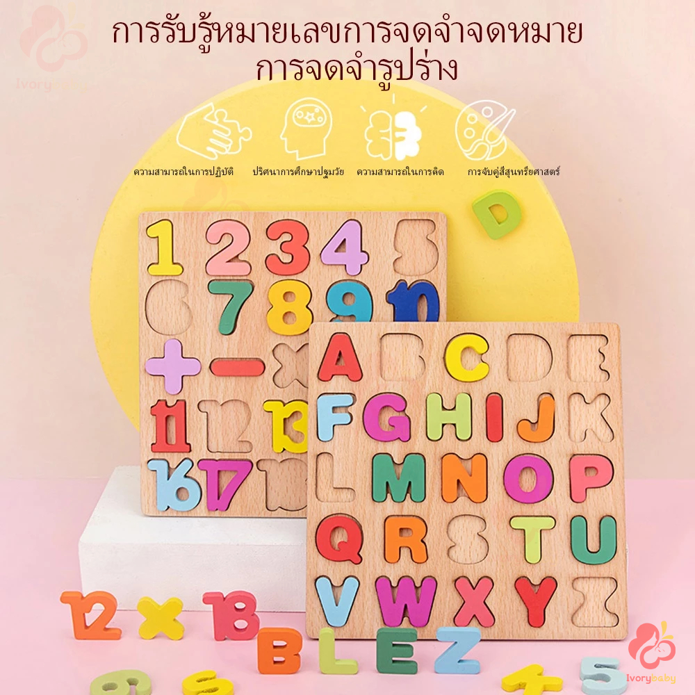 รูปภาพ 2