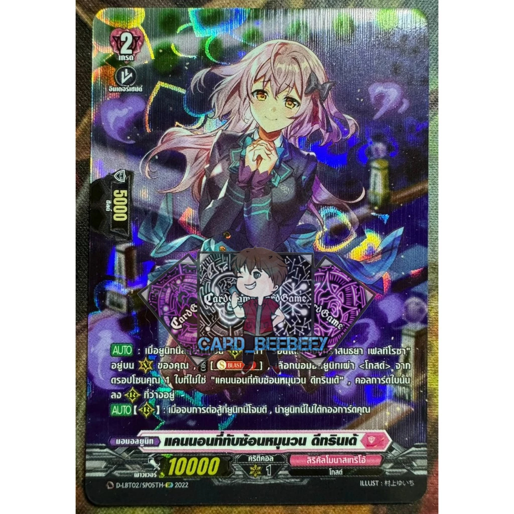 แคนนอนที่ทับซ้อนหมุนวน ดีทรินเด้