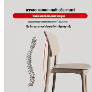 ซื้อ 2 แถม 2🌤 เก้าอี้กินข้าว เก้าอี้พลาสติก มีพนักพิง รับได้ 300 กิโลกรัม ประหยัดพื้นที่ เก้าอี้พลาสติก เก้าอี้มีพนักพ