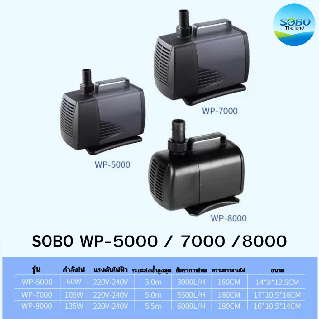SOBO WP-5000 / 7000 /8000 ปั้มน้ำ ปั๊มน้ำพุ ปั๊มน้ำบ่อปลา แกนใบพัดเซรามิก ทำน้ำพุ น้ำตก ขนาดกลาง รูปที่ 2