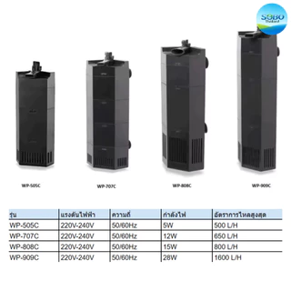 SOBO WP-505C/WP-707C/WP808C/WP909C เครื่องกรองเข้ามุมในตู้ปลา กรองน้ำใสสะอาด